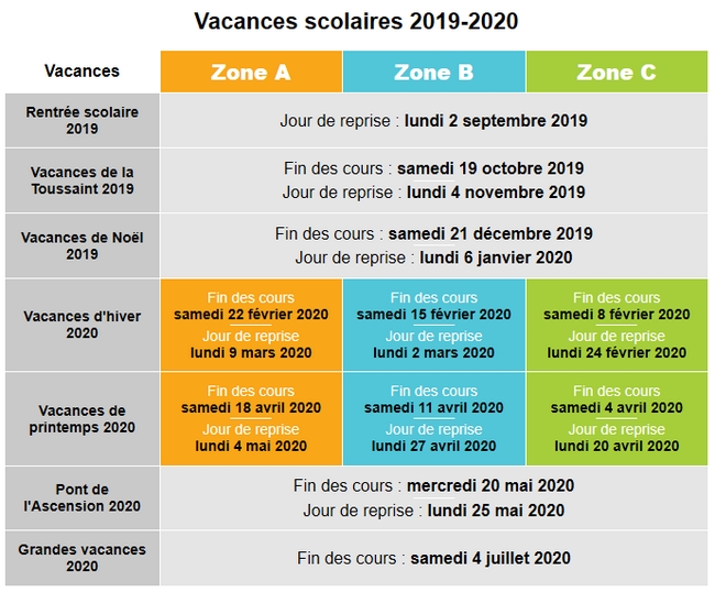 vacances 2020 2021